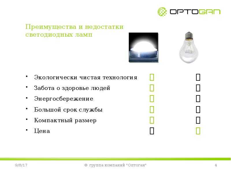 Какие лампочки лучше выбрать для дома: светодиодные или энергосберегающие, советы по выбору, отзывы