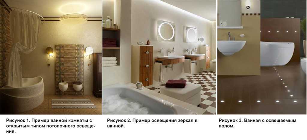 Светильники для ванной комнаты: светодиодные, влагозащищенные, для натяжного потолка