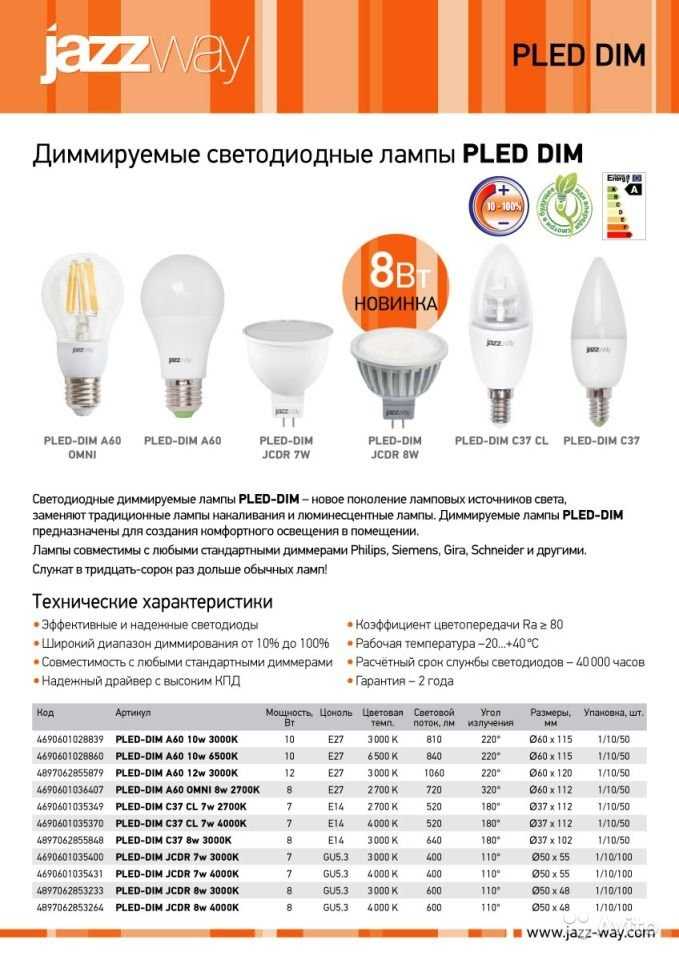 Диммируемые светодиодные лампы: что такое диммирование, потолочные светильники и лампы с диммером, бывают ли регулируемые лампочки e14, e27, g4