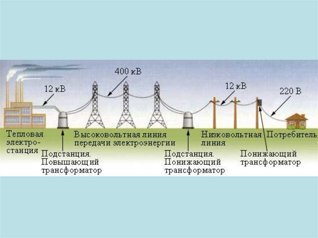 Блог электромеханика: системы распределения электроэнергии и типы судовых электрических сетей