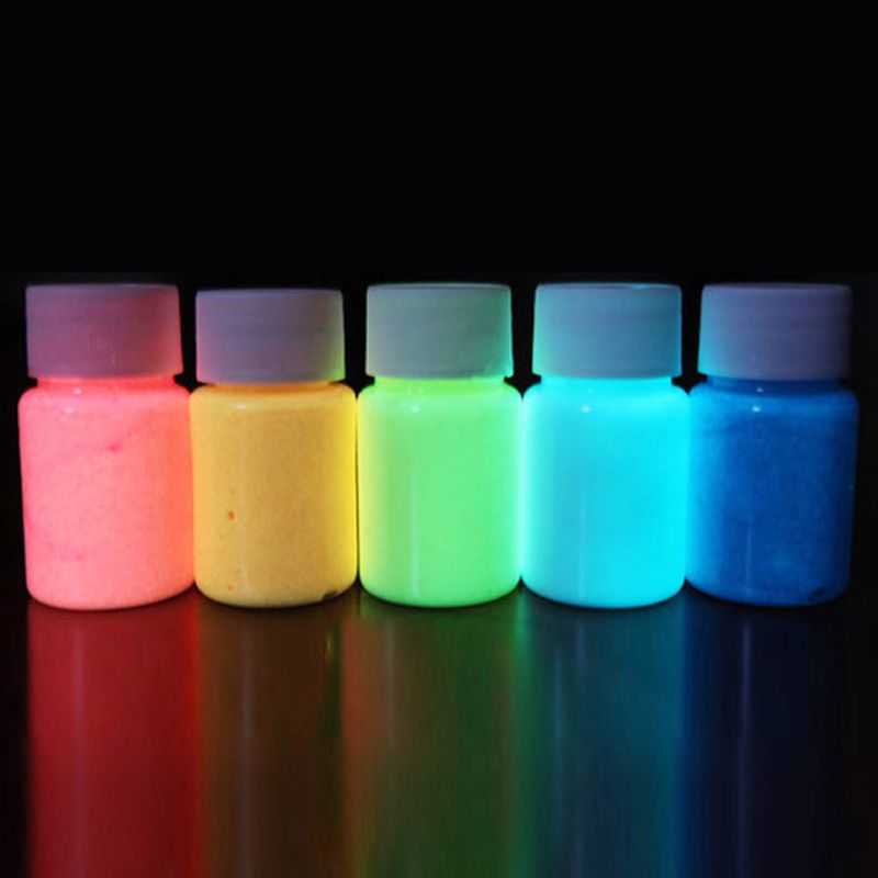 Флуоресцентная краска: основные характеристики, состав и свойства, принцип действия | в мире краски