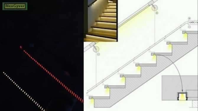 Подсветка лестницы внутри дома: красивые и удобные варианты