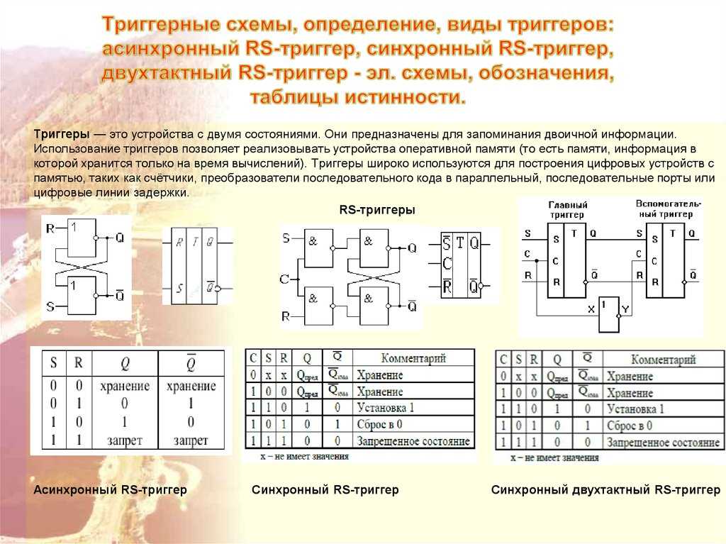 Триггер на полевых транзисторах противоположного типа проводимости российский патент 2021 года по мпк h03k17/00 