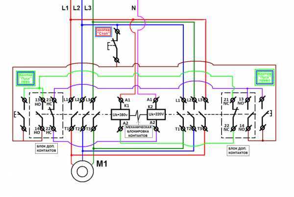 Основы электроники. часть 2. как работают конденсаторы. параметры конденсаторов — radiohlam.ru
