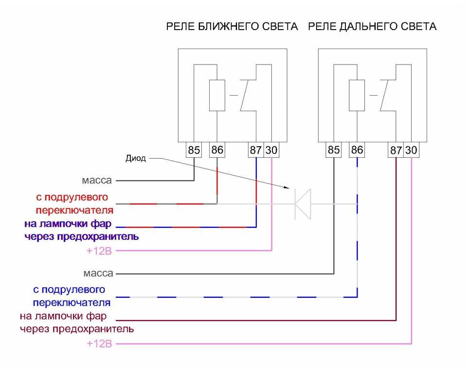 Схема включения ближнего и дальнего света ваз 2107