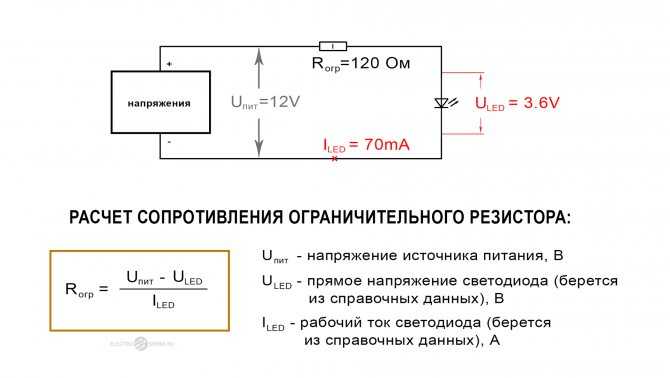 Формула расчета мощности резистора: как узнать сколько ватт по внешнему виду