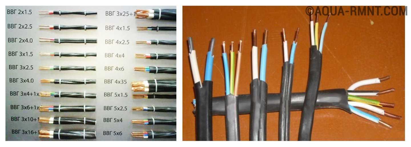 Какой кабель использовать для проводки в квартире - параметры выбора и лучшие марки