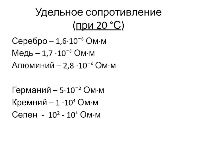 Удельное сопротивление металлов – таблица формул