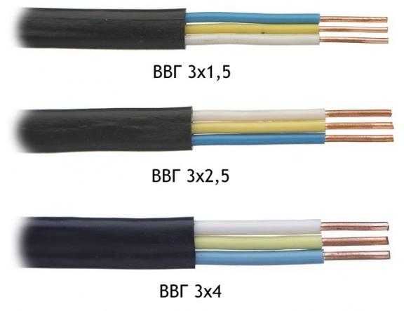 Какой провод использовать для проводки в доме – типы, выбор сечения кабеля для освещения и розеток