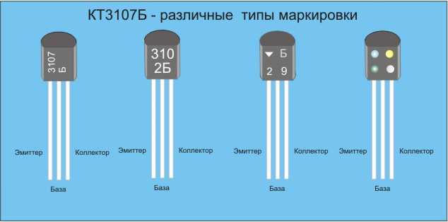 Кт315 характеристики транзистора, цоколевка и российские аналоги