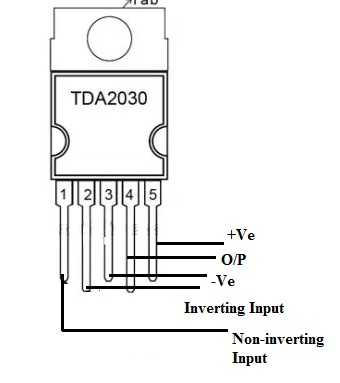 Микросхема tda2030: характеристики, распиновка, аналоги