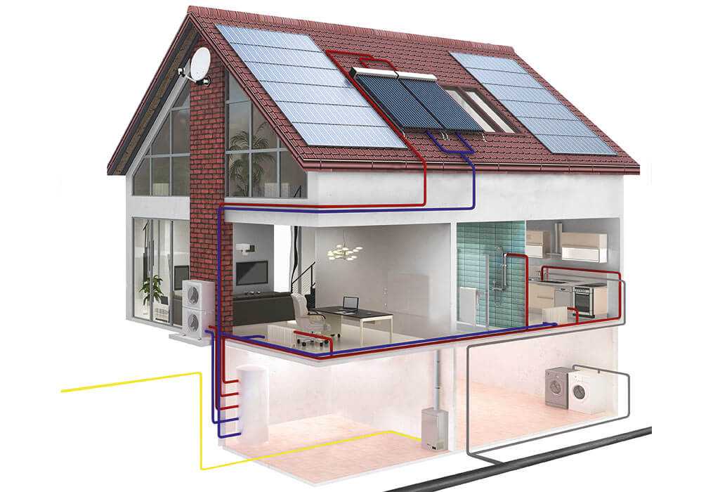 Солнечное отопление частного дома: обзор лучших конструкций