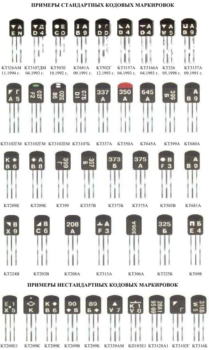 Транзистор кт3102: пример использования и параметры, маркировка и цоколевка, аналоги