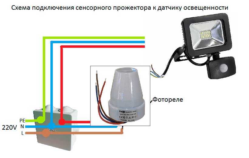 Подключение фотореле для включения освещения