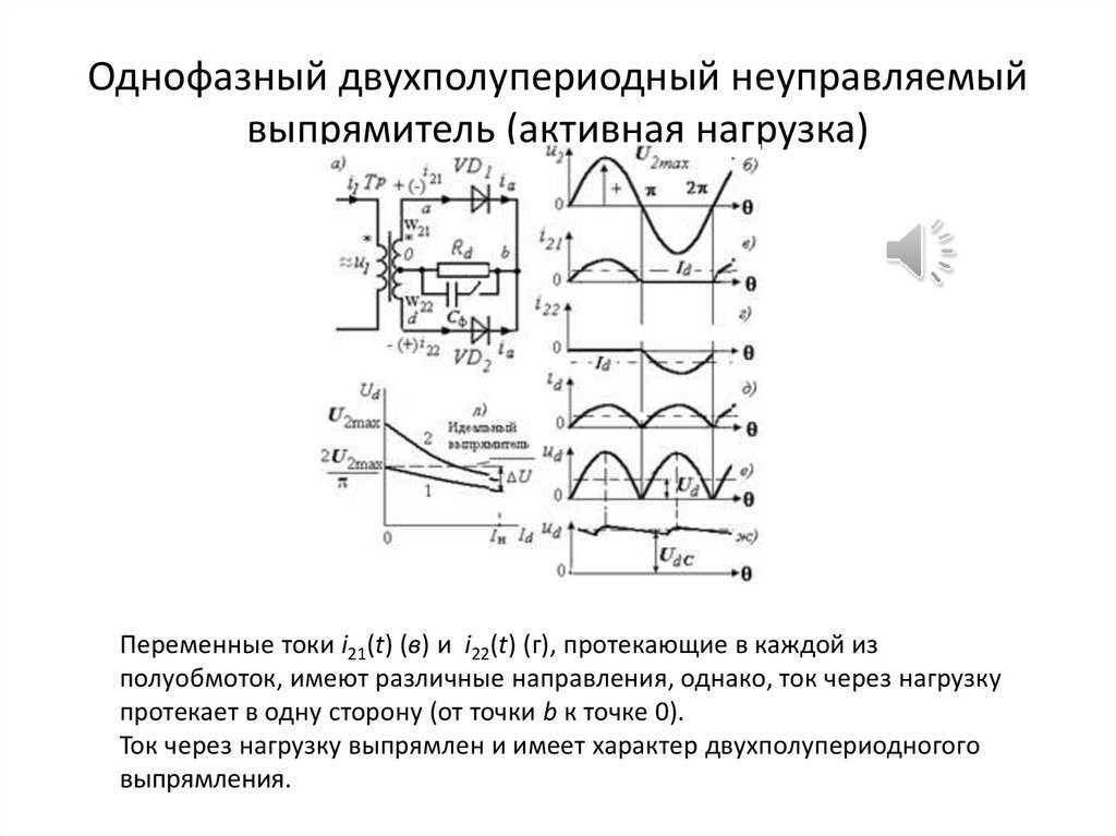 Принцип работы однофазного двухполупериодного выпрямителя со средней точкой | joyta.ru