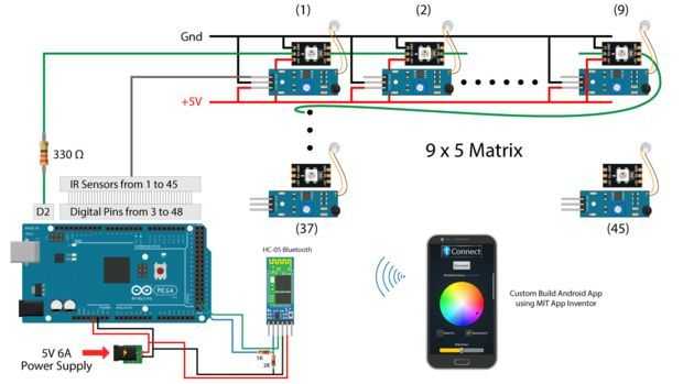Как подключить адресную светодиодную ленту без arduino