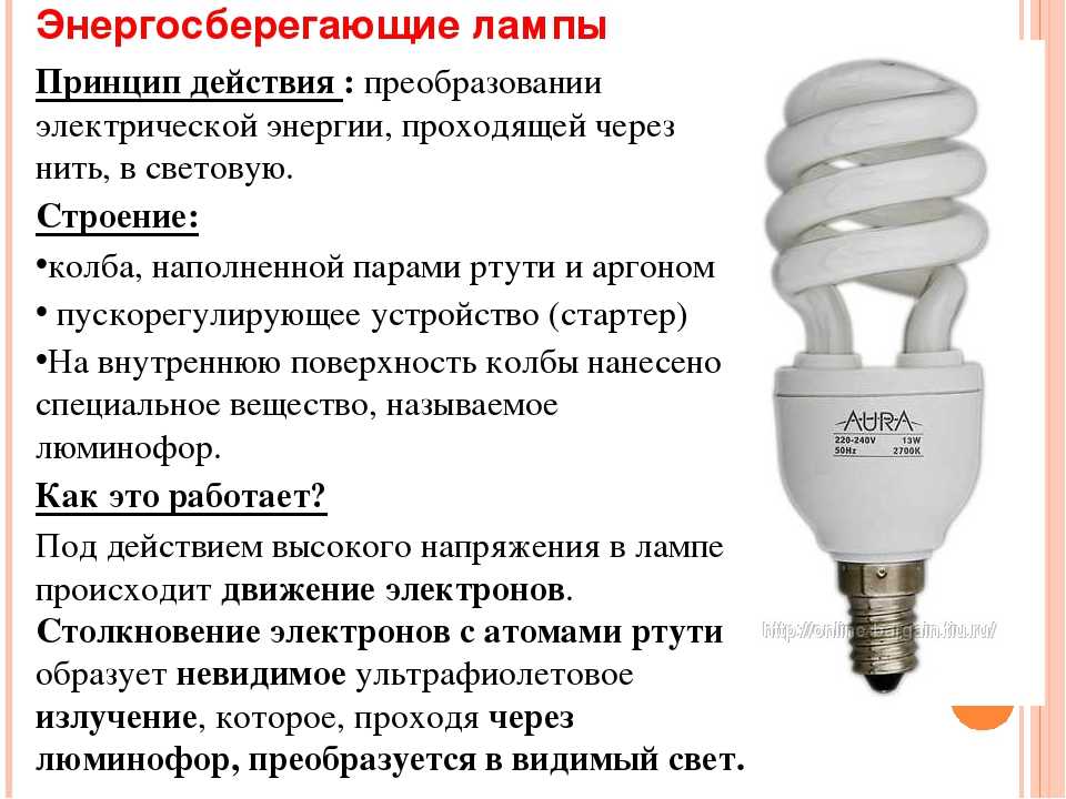 Вредны ли энергосберегающие лампы для здоровья человека