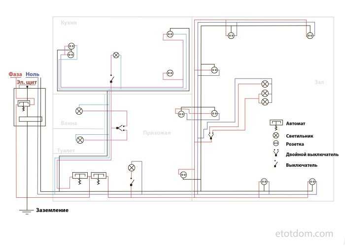 Схема разводки электропроводки в квартире » сайт для электриков - советы, примеры, схемы