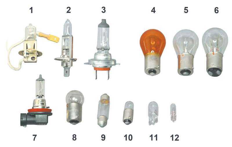 Лампы ближнего света для нива шевроле: инструкция по выбору и замене