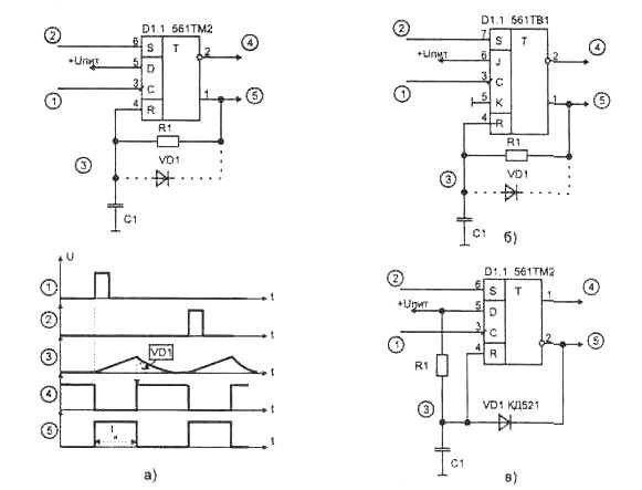 Мультивибратор на транзисторах. описание работы