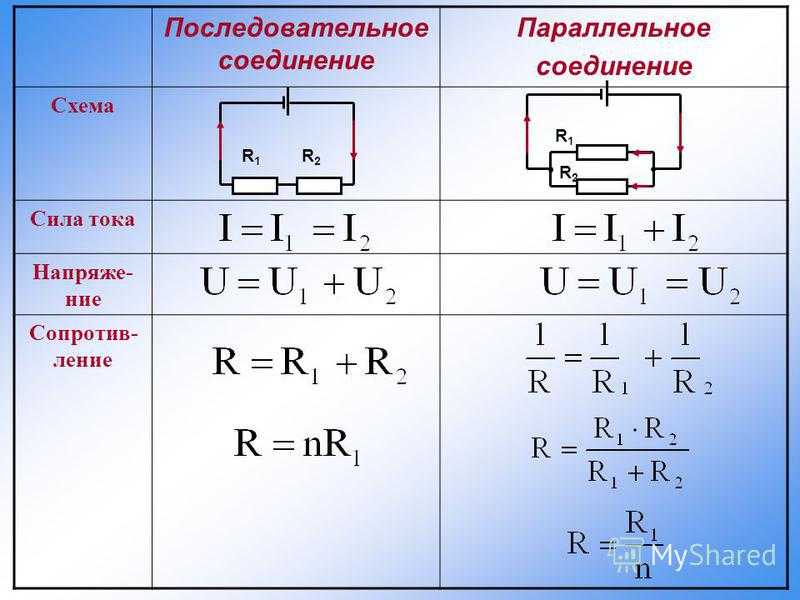 Как определить соединение резисторов. Сопротивление при параллельном соединении формула. Формула расчёта сопротивления при параллельном соединении. Формула расчета параллельного соединения резисторов. Формула для расчета параллельного соединения сопротивлений.