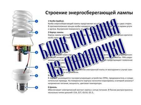 Схема энергосберегающая лампа блок питания. ﻿ импульсный источник питания из лампочки клл своими руками