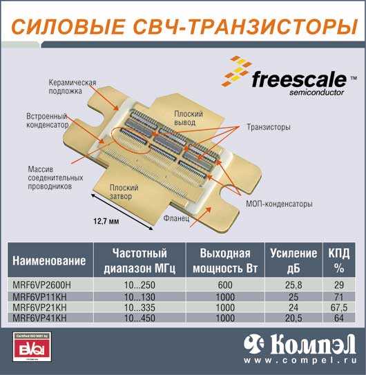 S9013 транзистор: характеристики (параметры), российские аналоги, цоколевка