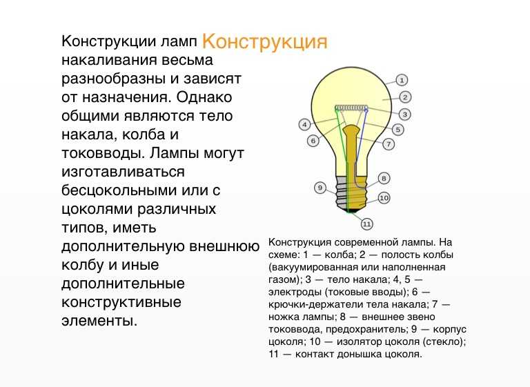 История ламп накаливания. кто изобрел лампу накаливания? преимущества и недостатки ламп накаливания