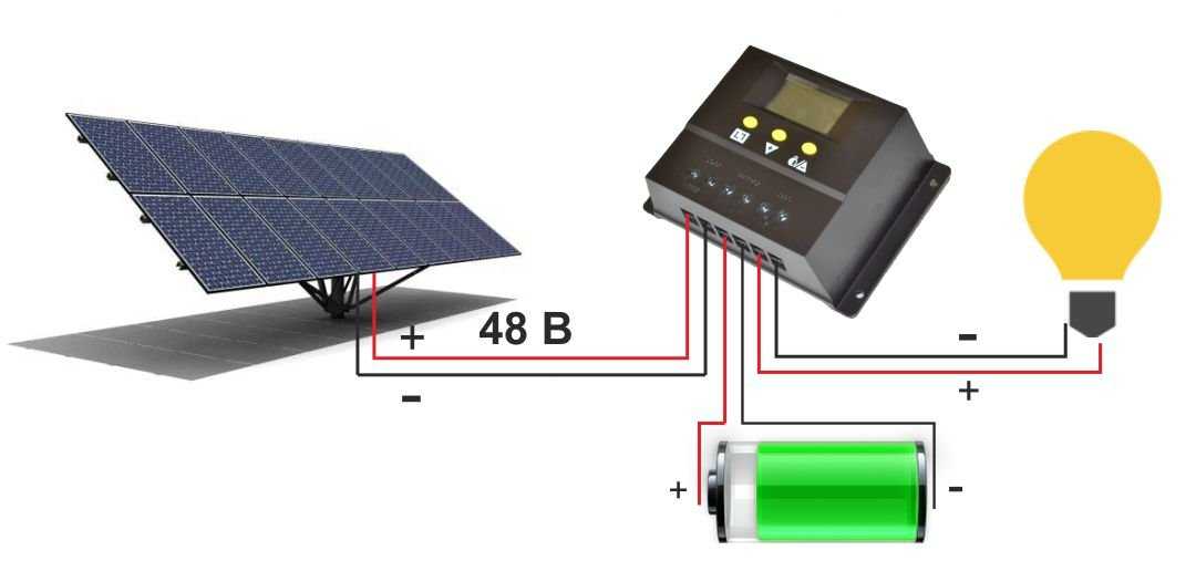 Солнечный контроллер заряда: что это такое, виды и как сделать своими руками