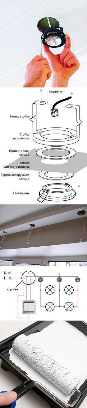 Особенности установки и подключения светодиодных светильников в натяжной потолок