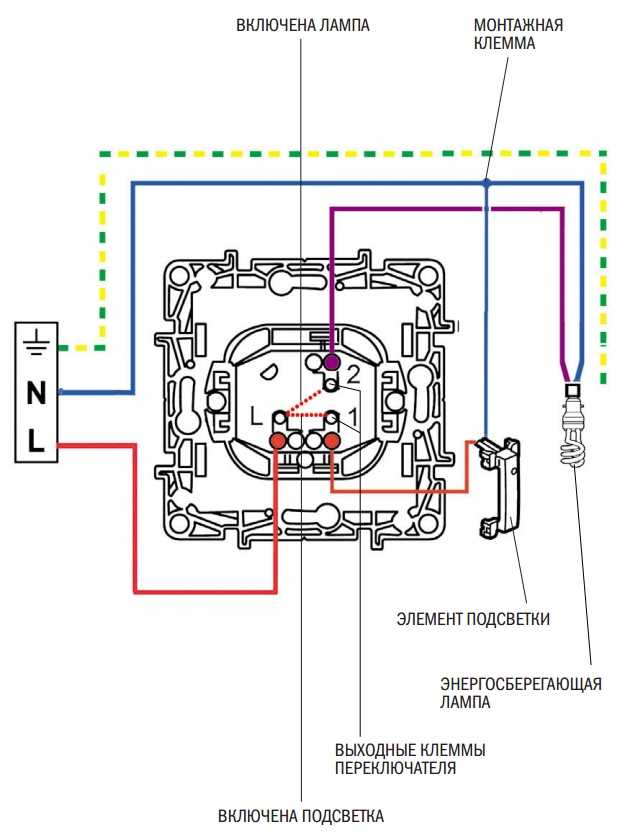 Выключатели ретро: проходной и двухклавишный керамический, схема подключения для наружного монтажа, выключатели для открытой проводки