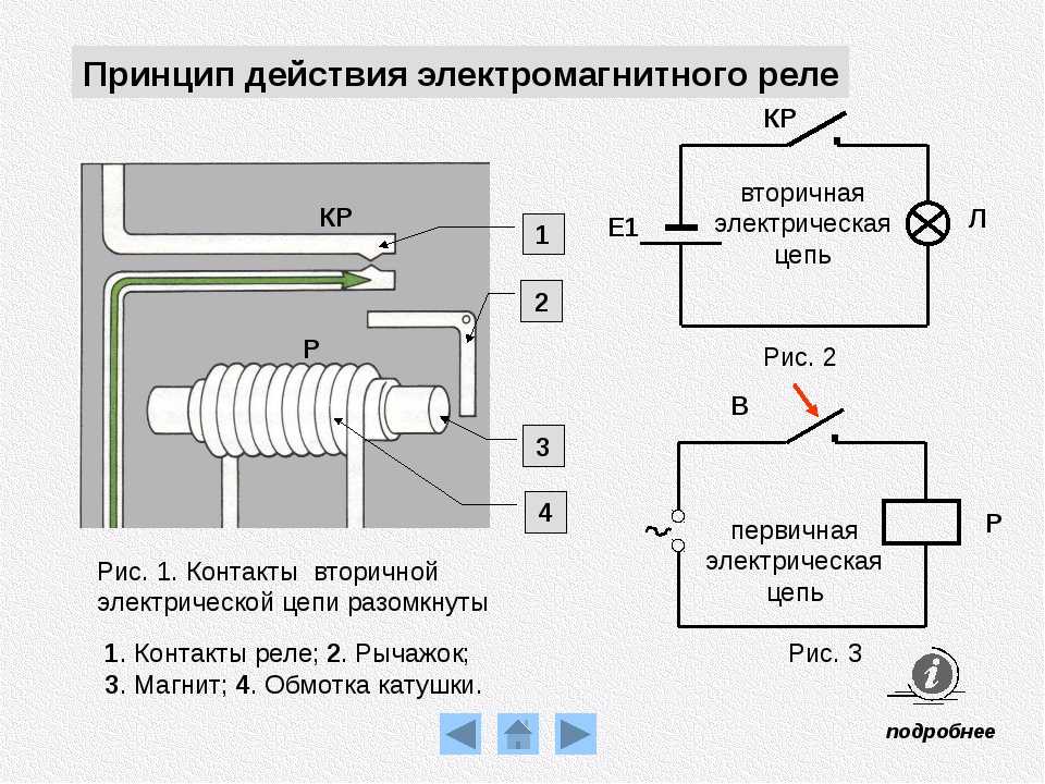 Электромагнитное реле, что это такое, какой принцип действия? - knigaelektrika.ru