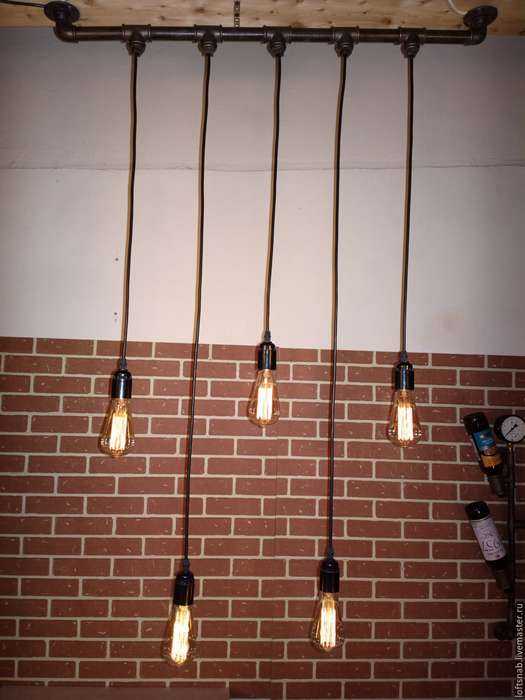 Светильники в стиле loft