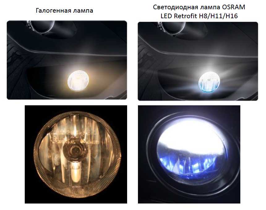 Лампы hb3 для автомобиля: какие лучше и куда их ставят