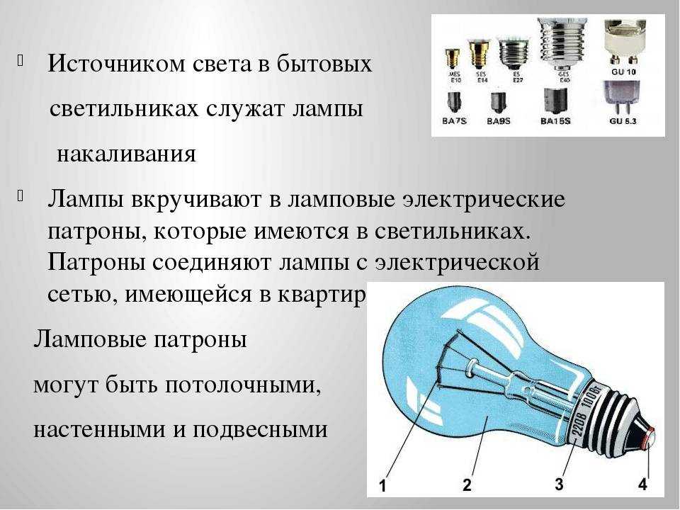 Виды светодиодов: какие бывают типы и разновидности диодов в лампочки, мелкие и сверхмалые светодиоды для ламп и светодоидных светильников > свет и светильники