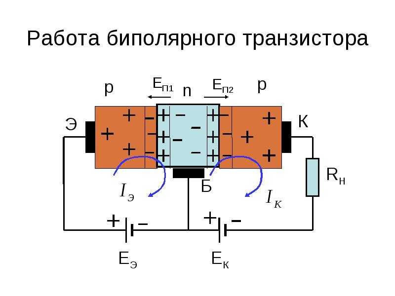 Виды транзисторов и область их применения. общие сведения