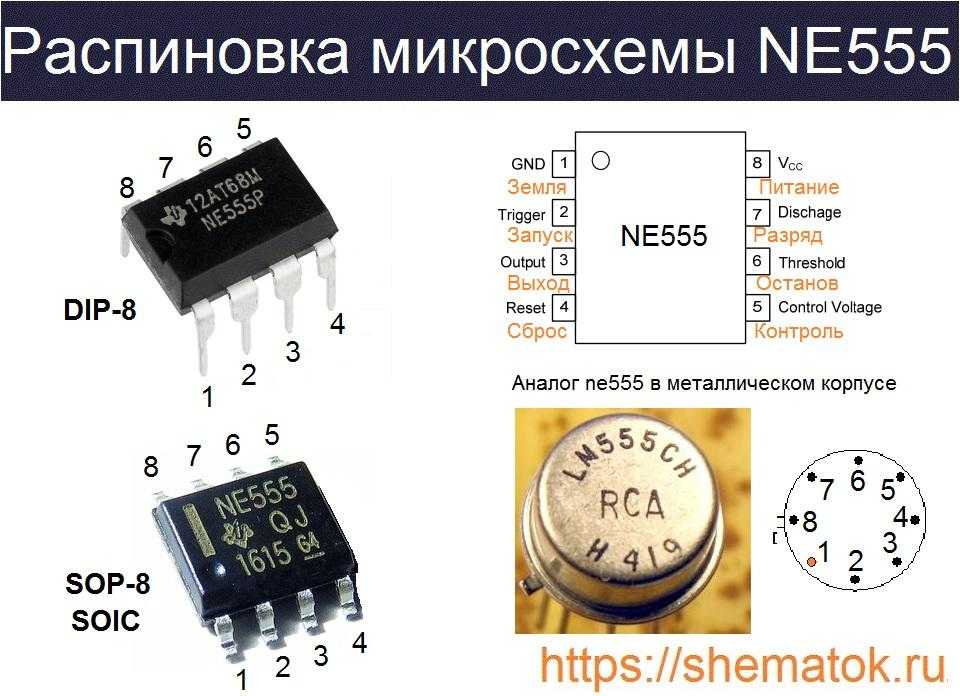 Микросхема таймер NE555 включает около 20 транзисторов, 15 резисторов, 2 диода Выходной ток 200 мА, ток потребления примерно  на 3 мА больше Напряжение