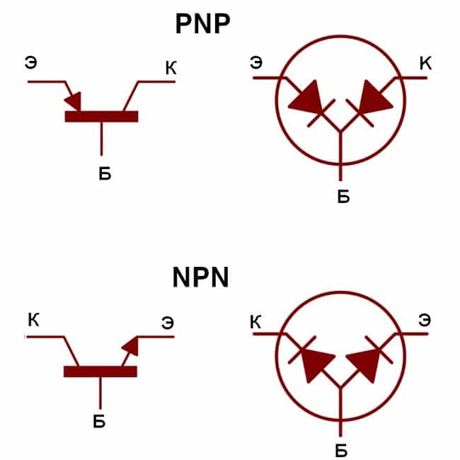 Проверка транзистора: определение работоспособности и основных параметров