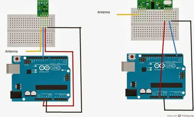 Decode and send 433 mhz rf signals with arduino | random nerd tutorials
