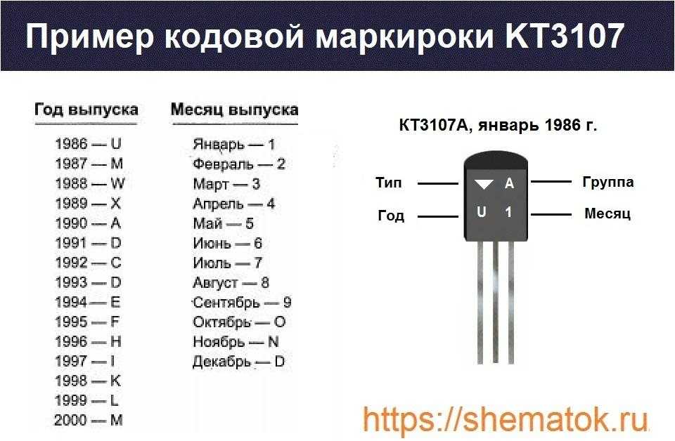 Кт361 характеристики транзистора, цоколевка и импортные аналоги