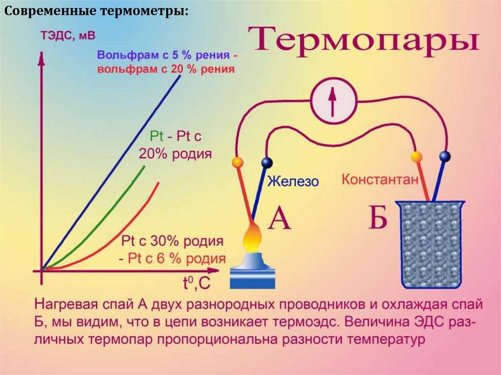Усилитель сигнала термопары