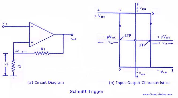Запуск транзисторных триггеров