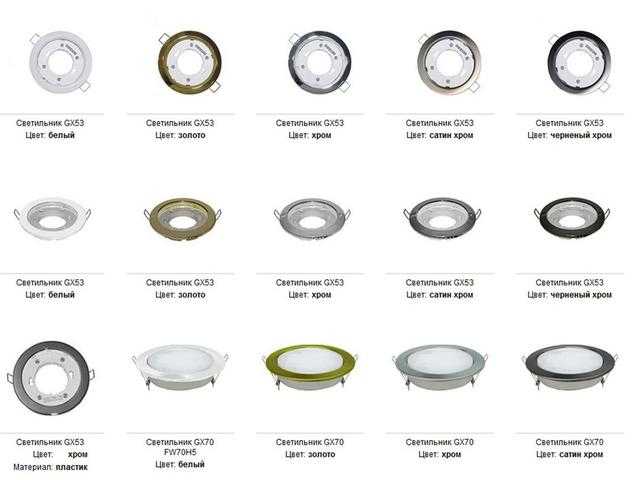 Какими бывают лампочки для точечных светильников: виды, выбор + лучшие марки