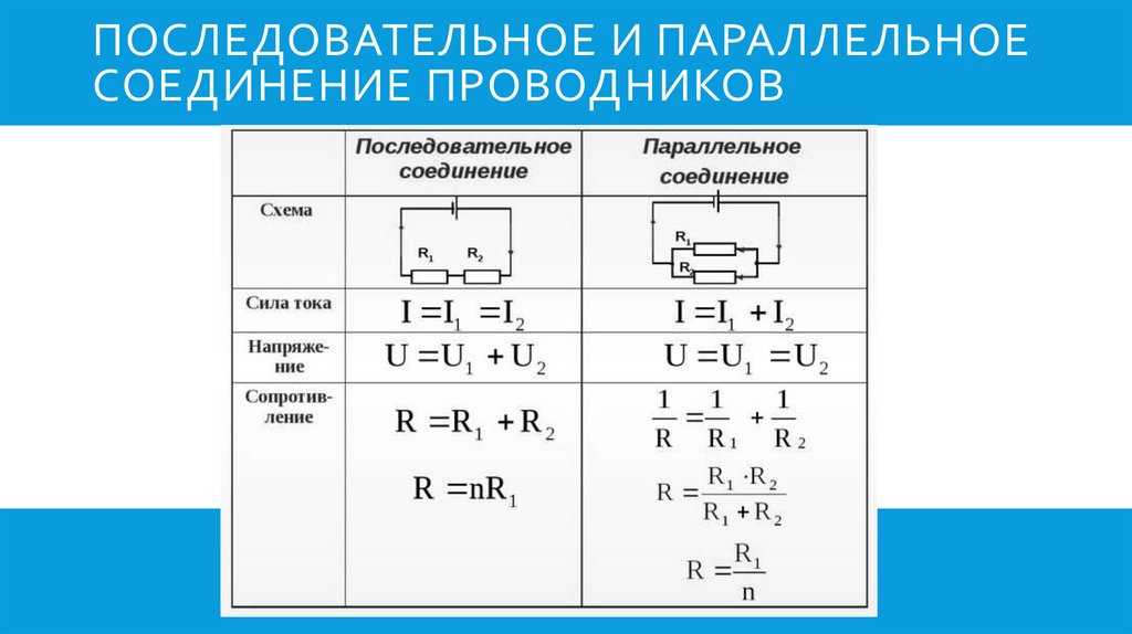 На каком из рисунков показано последовательное соединение трех проводников