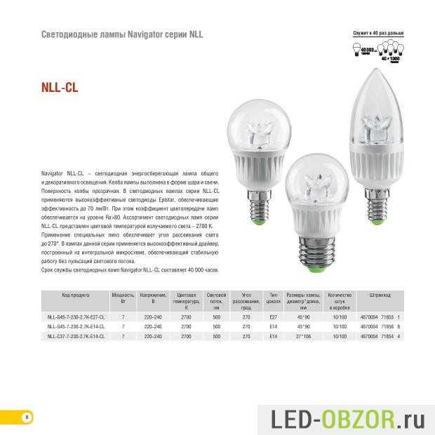 Светодиодные лампы с цоколем e27: обзор и сравнение лучших вариантов на рынке