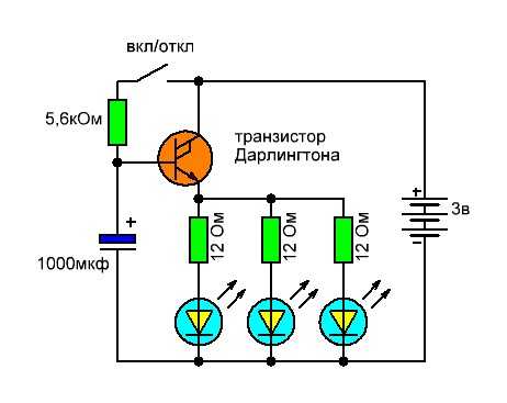 Калькулятор резистора для светодиода