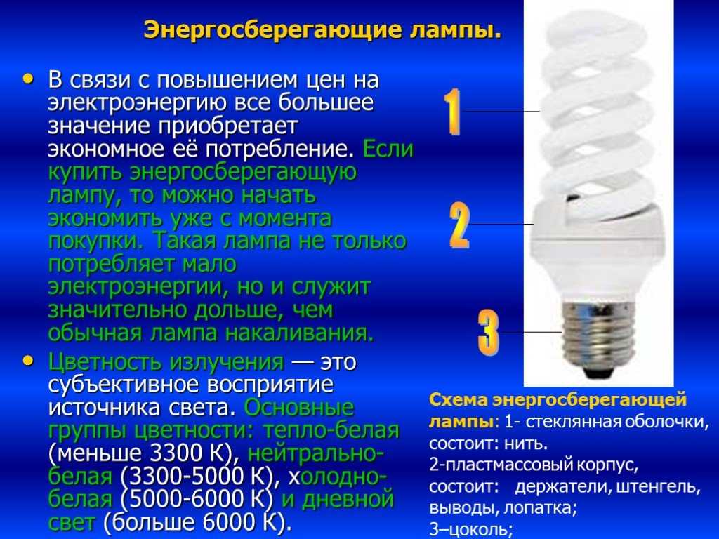 Сравнительная таблица мощности ламп энергосберегающих
