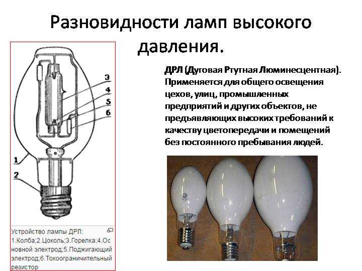 Натриевые лампы: разновидности, технические параметры, сфера применения + правила выбора