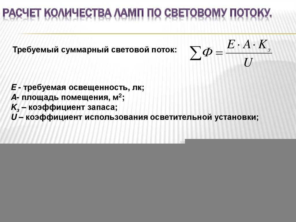 Расчет освещения методом коэффициента использования светового потока | 1posvetu.ru