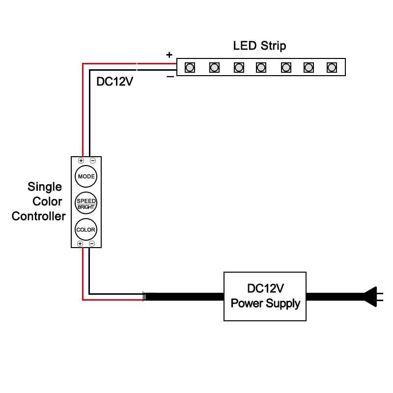 Диммер для светодиодных ламп: что такое, какой выбрать, почему не работает
